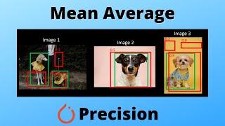 Mean Average Precision (mAP) Explained and PyTorch Implementation