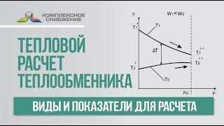 Тепловой расчет теплообменника. Виды тепловых расчетов. Показатели для расчета теплообменника.