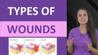 Types of Wounds Nursing NCLEX Review | Medical Terminology Skin Wound Types