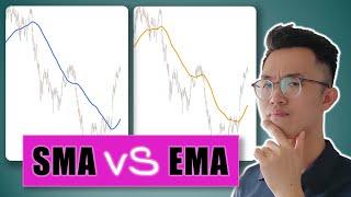 What's the Difference between Simple and Exponential Moving Averages?