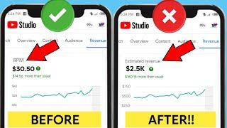 NEW! Why YouTube Monetization RPM and CPM are NOT Showing in YouTube Studio 2023