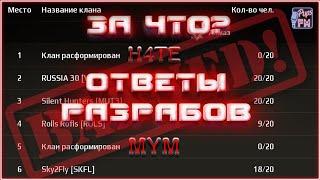 За что забанили H4TE, MYM и ADTM. Ответы разработчиков Crossout