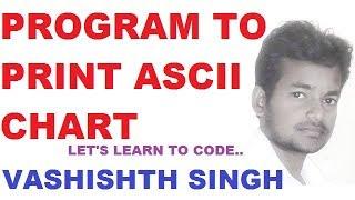 program to print ascii code of all character in c language in hindi