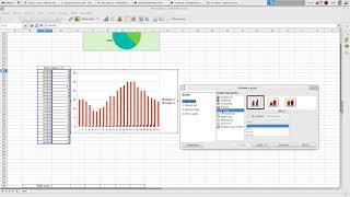 Libreoffice graf