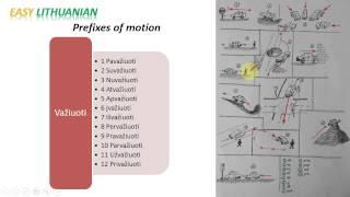 Easy Lithuanian: Verb prefixes of motion