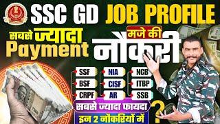 ssc gd salary full details | highest payment in ssc gd job | ssc gd job profile | ssc gd 2025