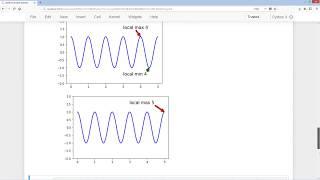 Matplotlib Annotations & Equations - Visualization #4