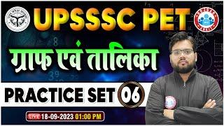 UPSSSC PET 2023 | Graph & Table Practice Set 06, PET Maths Graph PYQs, Graph & Table By Aakash Sir