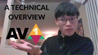 Technical Overview of AV1