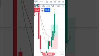 BankNifty Quick Profit Booking | Subscribe & Learn | 18 Nov #shorts #reels #trending #viralshorts