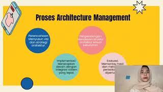 Architecture Management (Framework ITIL V4) - Saumi Sintia