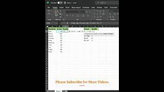 Grading Problem solved #techtips #shorts  #shortsvideo #shortvideoviral #short #excelshortcuts