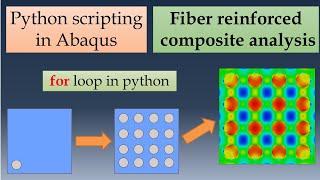 Python Scripting in ABAQUS Tutorial | Reinforced fiber analysis example | Python scripting part-1