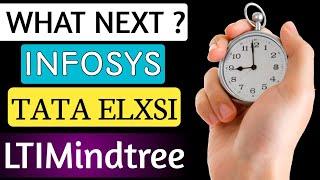 Infosys share,Ltimindtree share,Tata elxsi share,Infosys latest news,Ltim latest news