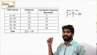 Statistics - Mean, Median & Mode for a grouped frequency data