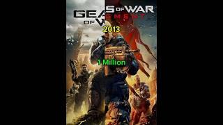 Which Gear of War game is sold highest #gearofwar #xbox #xbox360 #windows #shortsfeed #edit