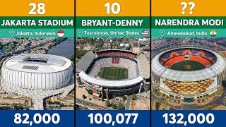 North Korea's 150K Stadium Dwarfs Every NFL Arena Combined | Biggest 30 Stadiums | TFC Stadiums