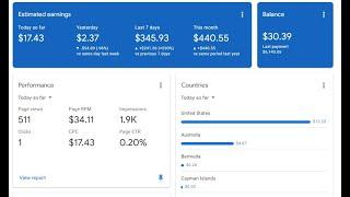 Adsense Loading Method 2024? || Adsense Loading Free Course || Complete Explanation