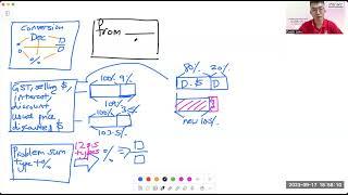 PSLE trend video 7 percent conversion shopping problem sum types by to different 100 percent