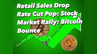 Rate Cuts Could Rally Stock Market with Bitcoin Bounce: BTC SPY QQQ IWM