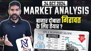 [24-oct] Daily Market Analysis | Wise Stock Research