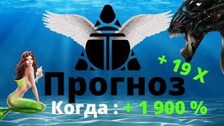 tlm КРИПТОВАЛЮТА. TLM КРИПТОВАЛЮТА ПРОГНОЗ.