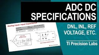 ADC DC specifications: INL, DNL, Cin, leakage, Vref