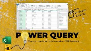 Power Query Tutorial - What is it, how to use it & 4 complete examples + Free download