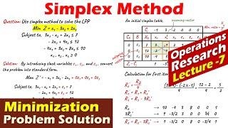 Lec-7 Simplex Method | Minimization Problem | Mathematical Example Solution | Operations Research