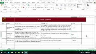 Bài 35: Bảy thông báo lỗi phổ biến trong Excel