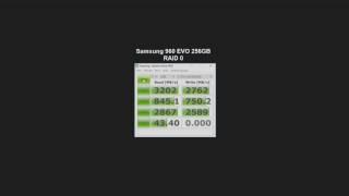 Samsung 960 EVO Single drive vs Raid 0 vs Raid 1