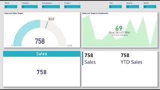 Data Visualization - Tutorial