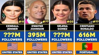 Top 50 Most Followed Instagram Accounts 2024