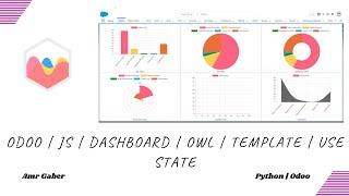 Odoo | JS | Dashboard  | OWL | Template  | Use State  #03