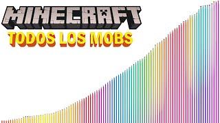 Niveles de Poder de Todos los Personajes de Minecraft (2022)