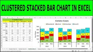 Clustered Stacked Bar Chart In Excel | How to create a Clustered Stacked Column Chart in Excel