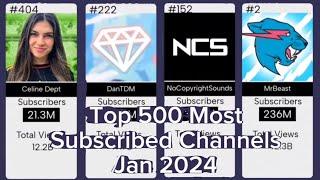 Top 500 Most Subscribed Channels Jan 2024