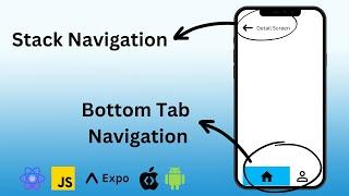 Nested React Navigation in React Native and Expo Apps | Stack Navigation Inside Bottom Tab | Code