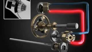 AGCO's Continuously Variable Transmission (CVT) Explained