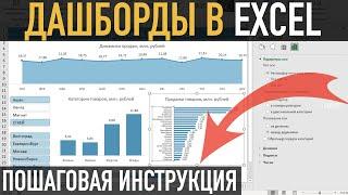 Дашборды в Excel  Как сделать дашборд в Эксель. Пошаговая инструкция