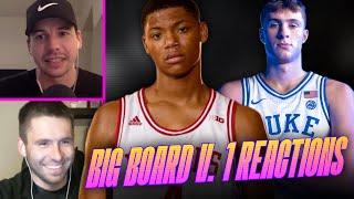 No Ceilings 2025 NBA Draft Big Board V.1 Reactions