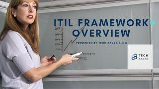 ITIL Framework Overview | What is ITIL Framework?  ITIL Processes and how they work? Tech Aarya Blog