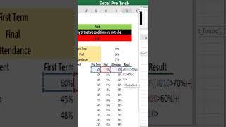 Excel Pro Trick - How to use IF Function with Multiple Conditions in Excel