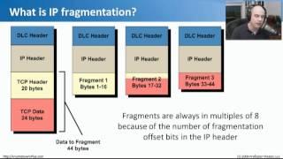 Network+ Ağ Yönetimi: 01. OSI Modeli.f4v