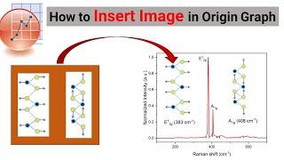 Highlight: How to Insert Image in Origin Graph