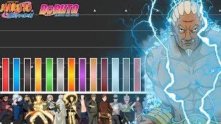 Power Level: Alle Kage (Raikage, Hokage, Mizukage, Tsuchikage, Kazekage) | Naruto & Boruto