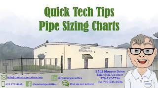 Quick Tech Tips: Pipe Sizing Charts