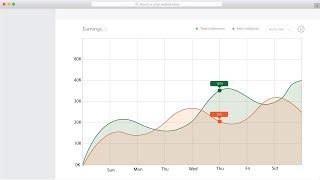 How to create a creative line chart in adobe illustrator.