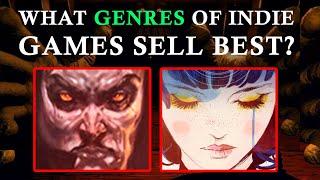 What Type Of Indie Games Sell Best? | Game GENRES That Sell Best On Steam And Other Platforms!