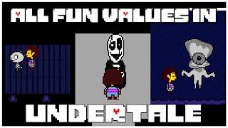 What are the 'FUN' Events in Undertale?